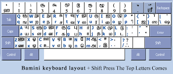 bamini tamil keyboard